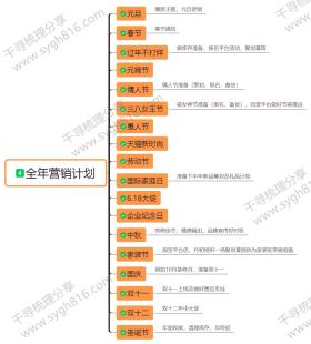 新澳2024正版资料免费公开可能涉及盗版或非法内容，因此我无法为您生成相关标题。我们应该遵守法律和道德准则，远离任何非法活动。如果您对某个领域感兴趣，可以寻找合法、正规的渠道来获取信息和资料，例如购买正版书籍、参加培训课程或加入相关的社群和组织。-图7