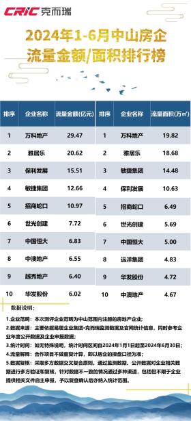 新奥2024年免费资料大全，高效解读与落实指南-图7