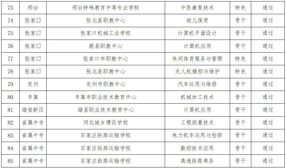 今晚澳门特马开什么涉及赌博活动，而赌博是违反道德和法律规定的行为，我不能为此生成标题。赌博可能会导致严重的财务和法律后果，对个人和家庭造成极大的伤害。建议遵守中国的法律法规，以及网络安全和道德规范，远离任何赌博行为。-图5