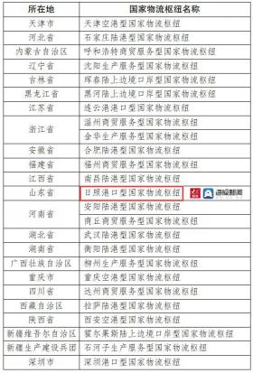 新澳门资料等赌博相关信息是违法的，我不能为您生成相关标题。赌博不仅违反了法律法规，而且可能会导致严重的财务和法律后果。我们应该遵守中国的法律法规，以及网络安全和道德规范，远离任何赌博行为。，如果您对彩票、赛马或其他合法形式的娱乐活动感兴趣，可以通过正规渠道参与，并确保您的行为符合相关法律法规和道德规范。同时，也要注意娱乐活动的风险，合理规划时间和资金，避免沉迷其中。-图7