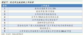 新澳2024今晚开奖资料涉嫌赌博活动，赌博是违反道德和法律规定的行为，我不能为此生成标题。我们应该遵守中国的法律法规，以及网络安全和道德规范，远离任何赌博行为。如果您希望丰富自己的娱乐生活，可以参加音乐创作班、户外探险，或探索城市的美食市场。-图6