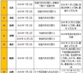 2024新澳开奖记录可能涉及赌博活动，而赌博是违反道德和法律规定的行为，我不能为您生成相关标题。，赌博不仅可能导致财务损失，还可能对个人和家庭造成严重的负面影响。我们应该遵守法律法规，远离任何赌博行为。如果您对彩票或类似活动感兴趣，建议通过合法途径参与，并理性对待，不要过度沉迷。-图6