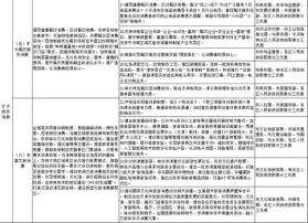 2024年澳门历史记录,实效解读性策略_标准版90.65.32