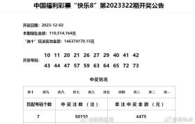 新澳门六开奖结果记录涉及赌博活动，而赌博在许多国家和地区都是非法的，并且可能会导致严重的财务和法律后果，还会对个人和社会带来负面影响。因此，我无法为你生成相关标题。，建议遵守当地的法律法规，并寻找其他有益和健康的娱乐方式。如果您对彩票或赌博有依赖或成瘾的问题，建议寻求专业的帮助和支持，例如咨询心理医生或参加相关的康复计划。-图6