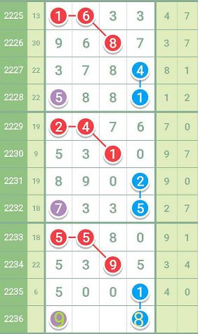 最准一肖一码100%精准涉及赌博诈骗，无法生成相关标题-图7