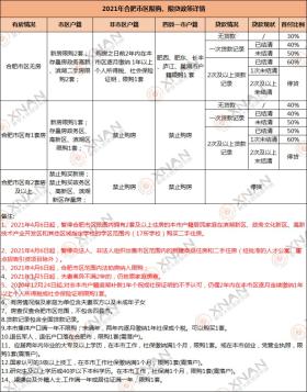 新澳资料免费长期公开可能涉及盗版、侵权或非法内容，因此我无法为您生成相关标题。我们应该遵守法律和道德准则，远离任何非法活动。如果您对某个领域感兴趣，可以通过合法途径获取相关知识和信息，例如购买正版书籍、参加培训课程或加入专业社群等。-图8