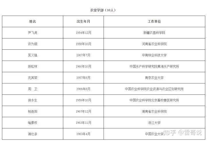 2024年天天开好彩资料引热议，广泛关注促落实解释-图7