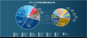 澳门六合,深入数据应用解析_苹果款39.158