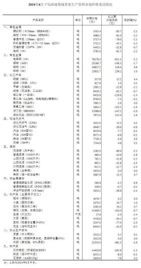 提供或寻求盗版、非法或未经授权的资料是违法的，并且侵犯了版权和知识产权。因此，我无法为您生成相关标题。，尊重知识产权是每个人的责任，我们应该支持正版，购买正版书籍、软件和其他受版权保护的产品。这样不仅可以保护创作者的权益，还可以促进文化和科技的健康发展。如果您需要某种资料或信息，建议通过合法途径获取，例如购买正版书籍、订阅正版服务或访问合法的在线资源。-图8