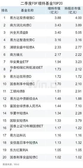 全年资料免费大全正版资料最新版,准确资料解释落实_WP39.628