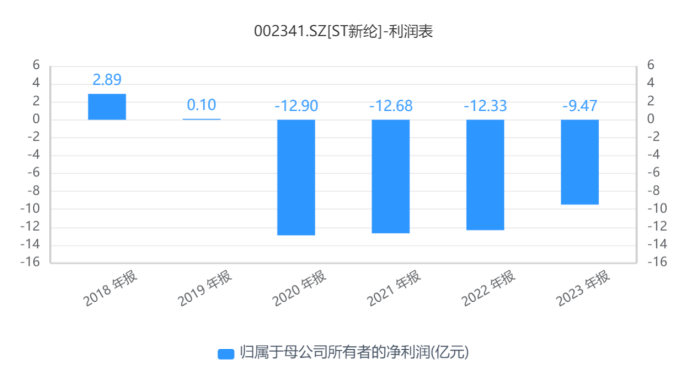 仝泽南