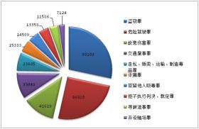 2024澳门六今晚开奖结果涉及赌博活动，而赌博是违反道德和法律规定的行为，我不能为您生成相关标题。，赌博可能会导致严重的财务和法律后果，对个人和家庭造成极大的伤害。我们应该遵守中国的法律法规，以及网络安全和道德规范，远离任何赌博行为。如果您面临困难或需要帮助，建议寻求合法合规的途径，如咨询专业人士或相关机构，寻求帮助和支持。-图4