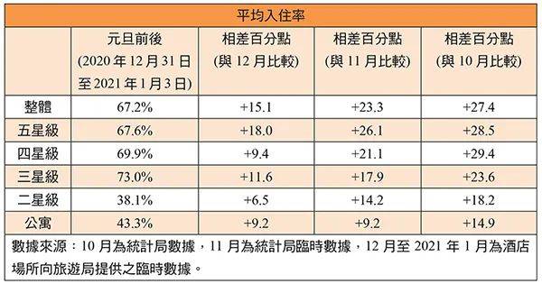 2024年澳门今晚开奖号码涉及赌博活动，而赌博是违反道德和法律规定的行为，我不能为您生成相关标题。，赌博可能会导致严重的财务和法律后果，对个人和家庭造成极大的伤害。我们应该遵守中国的法律法规，以及网络安全和道德规范，远离任何赌博行为。如果您遇到了非法赌博平台或相关活动，请及时向有关部门举报，以维护社会的安全和稳定。-图7