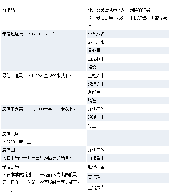 特马王资料涉赌博内容，无法生成标题-图8