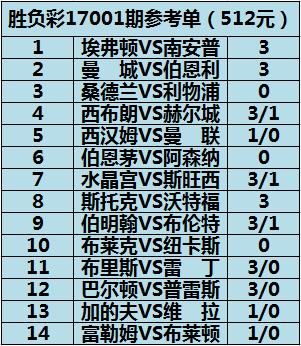 澳彩资料等涉及赌博的内容是违法的，并且可能会导致严重的财务和法律后果，因此我无法为你生成相关标题。，赌博不仅违反了法律法规，而且会对个人和家庭造成极大的伤害。我们应该遵守中国的法律法规，以及网络平台的相关规定，远离任何赌博行为。同时，我们也应该提高警惕，防范网络诈骗和不良信息的侵害，保护自己的合法权益和财产安全。-图7