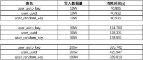 2024年澳门六开奖号码数据分析，驱动限定品99.201决策-图3