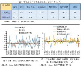 2024年澳门六开奖号码数据分析，驱动限定品99.201决策-图8