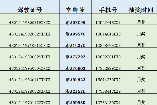 2024澳门特马今晚开奖结果涉及赌博活动，而赌博是违反道德和法律规定的行为，我不能为您生成相关标题。，赌博可能会导致严重的财务和法律后果，对个人和家庭造成极大的伤害。我们应该遵守中国的法律法规，以及网络安全和道德规范，远离任何赌博行为。如果您面临困难或需要帮助，建议寻求合法合规的途径，如咨询专业人士或相关机构，寻求帮助和支持。-图5