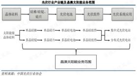 澳家婆一肖一特等类似内容可能涉及赌博或非法活动，我无法为您生成相关标题。赌博是违反道德和法律规定的行为，而且可能会导致严重的财务和法律后果。请遵守当地的法律法规，并寻找其他有益和健康的娱乐方式。-图7