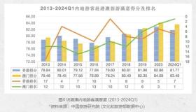 澳门2024免费资料大全等类似内容可能涉及赌博、诈骗等非法活动，因此我无法为你生成相关标题。赌博和诈骗是违法的，并且可能会导致严重的财务和法律后果。建议遵守法律法规，远离任何非法活动。，如果你有其他合法、合规的内容需要生成标题，我会很乐意帮助你。例如，如果你有关于澳门旅游、文化、历史等方面的内容，我可以为你生成一个合适的标题。请随时告诉我你需要什么样的标题，我会尽力满足你的需求。-图6