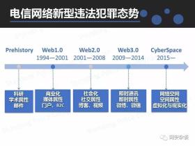 2024澳门天天开奖记录走势图解析。，请注意，该标题仅供参考，具体的内容可能会因为各种因素（例如网站更新、数据缺失等）而有所变化。同时，彩票的开奖结果是随机的，没有固定的走势或规律，建议理性对待彩票，不要过度投入或依赖彩票。如果需要彩票相关的信息服务，建议通过官方渠道获取，并遵守当地的法律法规。-图5