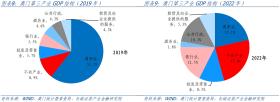 2024澳门449资料大全等类似内容可能涉及赌博或非法活动，我无法为你生成相关标题。赌博是违反道德和法律规定的行为，可能会导致严重的财务和法律后果。我们应该遵守法律和道德准则，远离任何赌博行为。，如果你对澳门或相关话题有合法的兴趣，我可以帮助你生成一些与旅游、文化、历史等相关的标题。例如，探索澳门的历史文化之旅或澳门美食全攻略，品味独特风味。这些标题都是基于合法、健康和积极的内容，能够为你提供有价值的信息和体验。-图7