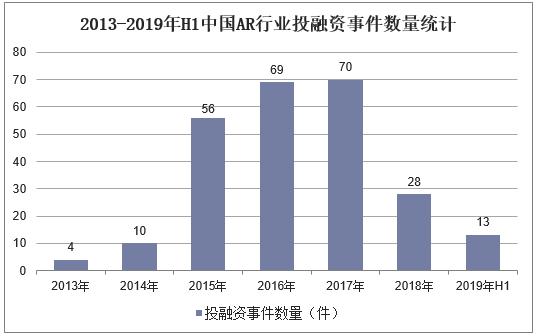 2023新澳门资料大全及增强版74.187数据分析详解-图7