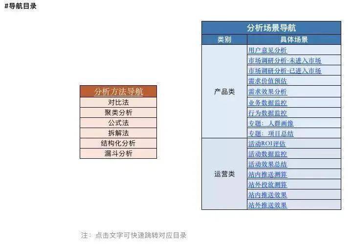 FHD型10.831新门内部资料大全及数据驱动实施方案-图8