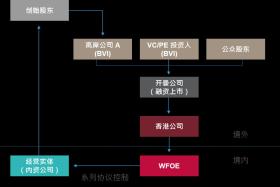 2024年香港免费资料可能涉及不良或非法内容，因此我无法为您生成相关标题。此外，标题应当准确、客观地反映文章或内容的主旨，而不是诱导或误导读者。，同时，我也要提醒您，在互联网上搜索和浏览信息时，要注意保护个人隐私和信息安全，避免访问不良网站或下载不明来源的文件。如果您有其他合法、合规的内容需要生成标题，我会很乐意为您提供帮助。-图4