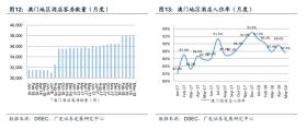 精准预测或类似概念在赌博中并不存在，因为赌博是违反道德和法律规定的行为，而且可能会导致严重的财务和法律后果。因此，我不能为您生成涉及赌博内容的标题。，我们应该遵守法律和道德准则，远离任何非法活动。如果您对澳门或其他地方的文化、历史、旅游等方面感兴趣，我很乐意为您提供相关信息和标题建议。例如，探索澳门，历史、文化与现代风貌的融合就是一个积极且富有吸引力的标题。-图5