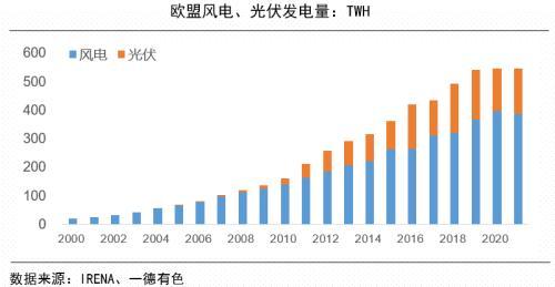 2024北京国际风能大会，聚焦可信落实，展示最新正品技术-图5