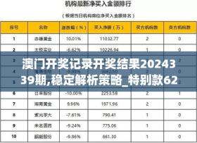 澳门开奖记录及稳定解析策略探讨-图7