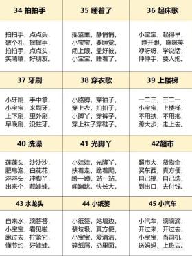 57首精选哄娃儿歌，0-3岁早教顺口溜，睡前必备-图4