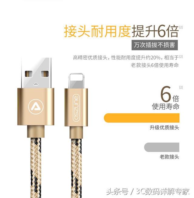 苹果iPhone6/6s/5/5s/7数据线2米原装正品快充Plus版-图4