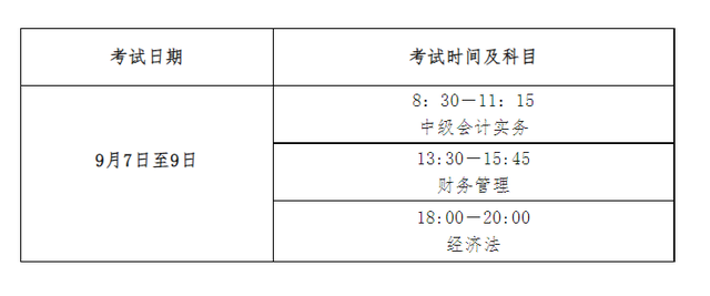 会计中级资格考试重要公告发布-图2